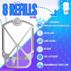 2 Pack Of 8 Cartridge Refill Kits Compatible With Zevo M364 16 Refills In Total 