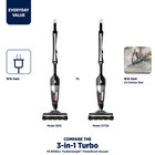 Bissell 3-in-1 Turbo  Corded  Stick Vacuum  Carpet  Area Rugs  Hardfloor  2610