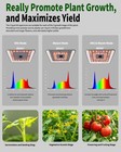 600w Led Grow Light Full Spectrum Veg Flower For All Plants Dimmable Indoor Lamp