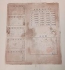 1933 250k Farmers Bank Of China Bond Full Coupons W  Pass-co Cert