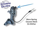 99-14 Suburban Tahoe Transmission Shift Lever Handle Assembly Mechanism Spring