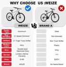 Hardtail Mountain Bike 29 Inch Wheels Outdoor Cycling Bike 21-speed Trigger