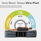Intex Dura-beam Deluxe Ultra Plush Headboard Queen Mattress With Built-in Pump