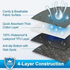 Super Absorbent Washable Pee Pads For Dogs Large 34 X 36 2-pack Puppy Pads