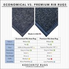 Koeckritz Premium Ribbed Small Blue Indoor outdoor Rugs   Entryways  Hallways