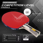 Loki 7  Table Tennis Racket   Ittf  Ping Pong Paddle   6 Professional Balls