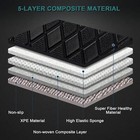 Car Floor Mats Custom For Grand Cherokee 2011-2021 Floor Liners 3d Molded