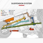 Lower Control Arms 2pcs Suspension Kit Lexus Es300 Toyota Avalon Camry 1992-96