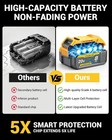 2pack For Dewalt 20v 20 Volt Max Xr 8 0ah Lithium Ion Battery Dcb206-2 Dcb205-2