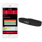 Fitcent Horse Heart Rate Monitor Tracker Monitoring Heart Rate For Equestrian