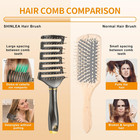 Curved Detangling Brush For Curly Hair  Professional Vented Anti-tangle Brush Fo