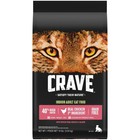 Crave Grain Free Indoor Natural Dry Cat Food With High Protein From Chicken   Sa