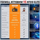 Full System For Bmw Bidirectional Obd2 Scanner Car Diagnostic Tool E-cu Coding