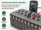 Toyota Prius 2010 2011 2012 Hybrid Battery 28 Cell Modules 1 Year Warranty Nimh