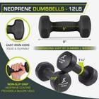 Set Of 2 Neoprene Dumbbell Coated For Non-slip Grip