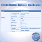 Wifi Wlan Antenna 2 4 Ghz_right Angle_rp Sma Plug Connector_high Gain Bluetooth 