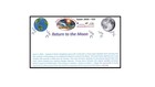 Artemis Ii Mission Trans-lunar Injection Burn  April 2  2026