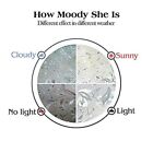 Hot  Privacy Window Glass Film Sticker Static Cling Frosted Bathroom Door Home