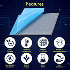 Gp-ultimate 15w-thermal Pad 90x50x2 0mm  2pcs   Excellent Heat Conduction  Ideal