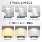 Socket Ceiling Fan With Led Light And Remote e26 e27 for Bedroom garage kitchen