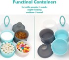 Baby Formula Dispenser  Portable Milk Powder Dispenser Container  Baby Feeding
