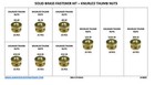 Brass Solid Knurled Thumb Nut Fastener Assortment Kit - 196pcs Inch Sizes