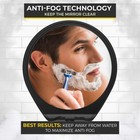 Shower Mirror Fogless For Shaving - With Suction  Razor Holder For Shower   S   