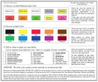 Printed Clear Labels  1000 Custom 1 5  Round Business Stickers  1 Ink Color Roll
