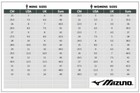 New Mizuno Volleyball Shoes Wave Lightning Z7 Mid V1ga2250 01 Freeshipping  