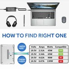 65w Power Supply Charger For Dell Inspiron 11 13 15 17 Laptop Power Supply Cord