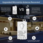 Wireless Power Switch Kit Home Wall Light Lamp Led Remote Control Ac 110v 2-way 