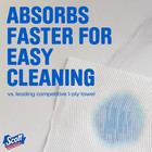 Scott Paper Towels  Choose-a-sheet  12 Double Rolls  Free   Fast Shipping  usa 