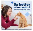 Petsafe Scoopfree Crystal Litter Tray Refill - Fresh Scent - 3-pack