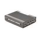 Red Station Redmag 1 8   mini   Type Usb 3 0 - Mfr  750-0036 Sku 2077026