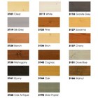 Osmo Wood Wax Finish 3111 White Interior Natural Oil 0 75l Dented