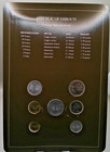 Coin Sets Of All Nations - Republic Of Djibouti - 1977-1986  7 Coins Collection