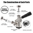European Sankey S System Keg Coupler  Beer Keg Tap Coupler  Kegerator Parts W   