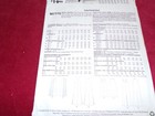       Mccall s  m7775 - Ladies Gorgeous   Sexy Two Length Dress Pattern 6-14  Ff