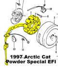 Does Not Match1997-2001 Arctic Cat Ext Pantera Zl Zr600 Snowmobile Stator Oem 30