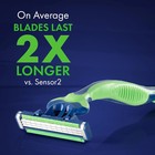Gillette Sensor3 Sensitive Men s Disposable Razors 4 Pack