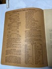 Vintage Farm Income Tax Record Book 1950 s Edition Lisbon Il  Implement Co