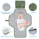 Baby Portable Changing Pad Travel - Waterproof Compact Diaper Changing Mat With
