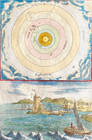 Solar System To Descartes By Manesson Mallet 1683 Engraved