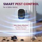 Ultrasonic Pest Repeller For Indoor Use - 2 Pack - Covers Up To 2 Pack  Black 