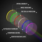 Anti Scratch Polarized Replacement Lenses For-oakley Sliver Xl Oo9341 Options