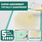 Fpn Dog Pee Pads 24x24 100 Ct Eco Friendly Ultra Absorbent Leakproof Puppy Pads