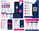 T-mobile Esim Prepaid Unlimited Talk   Text   5gb 8gb   Data Digital Activation
