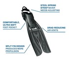 Scubapro Twin Jet Max Split Fin Open Heel Spring Strap Powerful Scuba Diving Fin