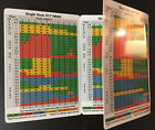 Blackjack Basic Strategy Cards By Don Schlesinger  Single Deck - Free Shipping