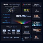 Hisense C1 Portable Mini Laser Projector Outdoor 4k Uhd Rgb Dolby Hdr10